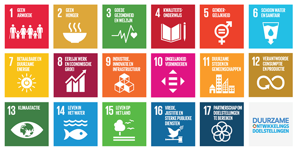 SDG Duurzame ontwikkelingsdoelstellingen